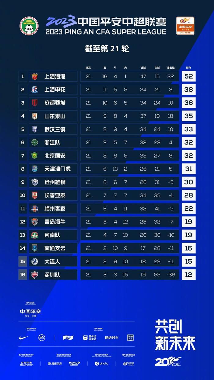 一腔热血、公理感实足的夏令阃（元彪 饰）曾目击恩师青天白日之下被人残暴杀戮的血腥一幕，而他不为所惧，越发果断了主持公理、劝善扬善的信心。某天，身为查察官的夏令阃指控两个污名昭著的恶徒私运贩毒、谋财害命。谁知就在庭审的关头时刻，他十分困难说服的污点证人梁二胜一家八口被人残暴杀戮。嫌疑人靠如斯丧心病狂的手段逃走一劫，致令夏令阃年夜为末路火。在此以后，他逼上梁山，逾越了查察官的底线，趁夜进室将嫌疑人之一的老卫（张冲 饰）以法外手段杀死。当他将下一个方针锁定在老周（田俊 饰）身上时，却发现对方已被人先行杀戮。